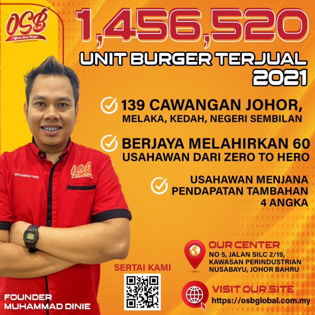 About Us – Official Street Burgers